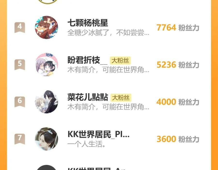 60.乌彦梨毁容83