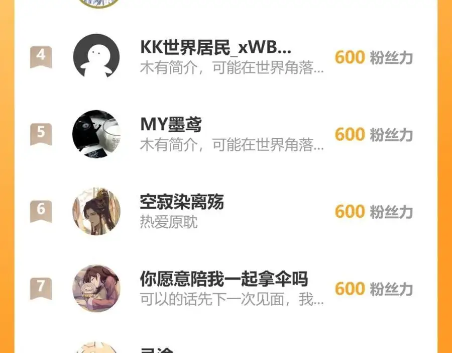 70.市主出现77