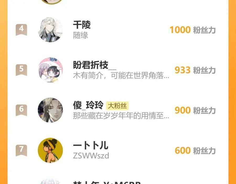 54.我和书谁好看77