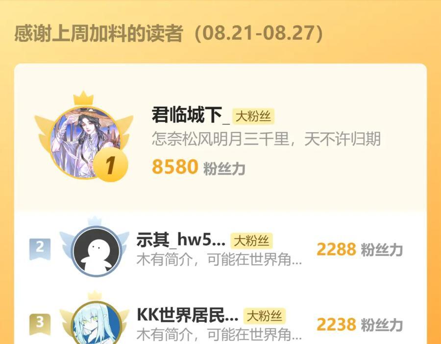 66.蛋蛋的来历77