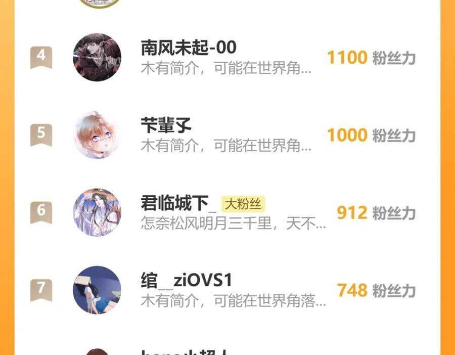 55.你们穿的一样？71