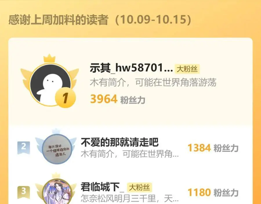 71.区别对待65