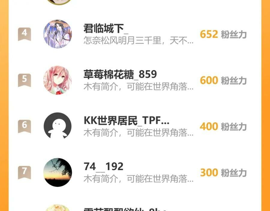 49.闻到醋味了68