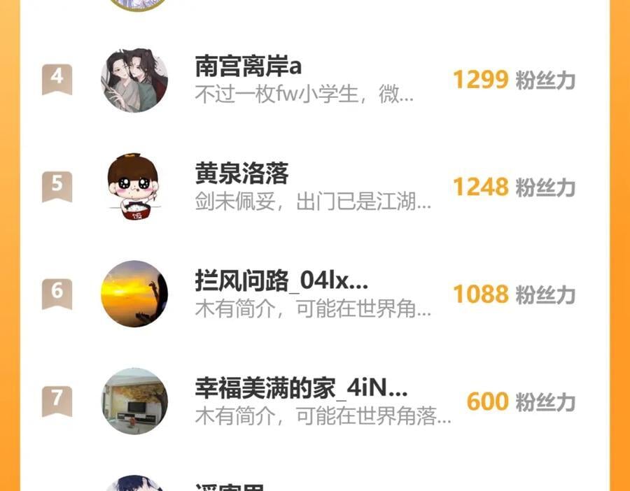 64.省钱养你83