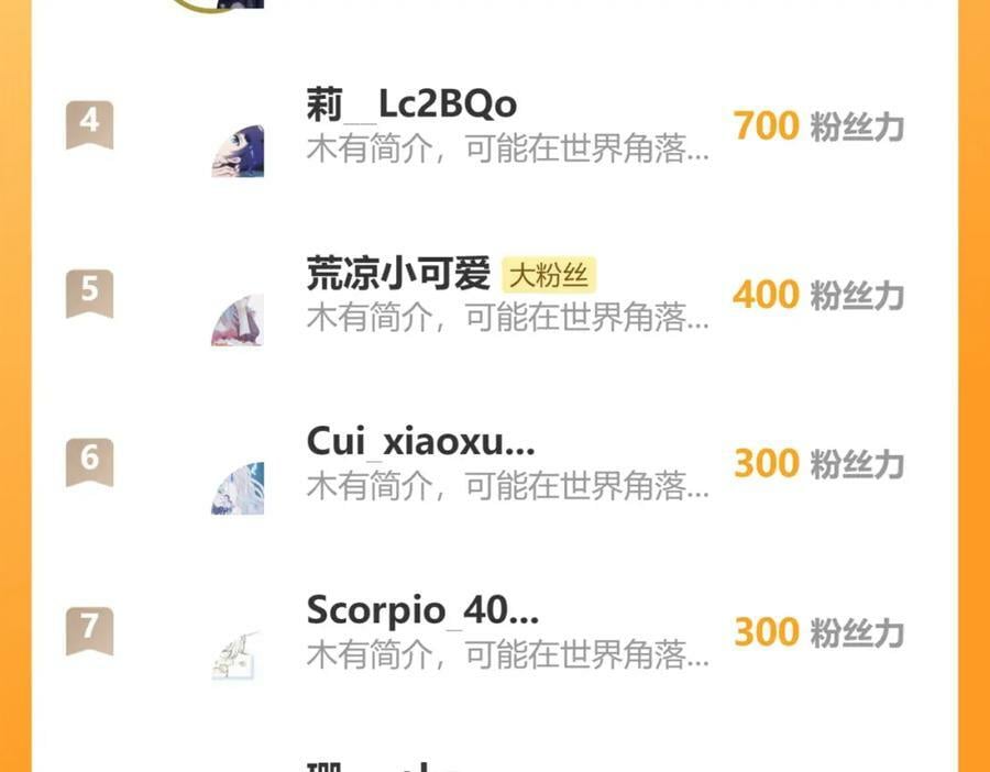 48.被乌蔚雪非礼了！68