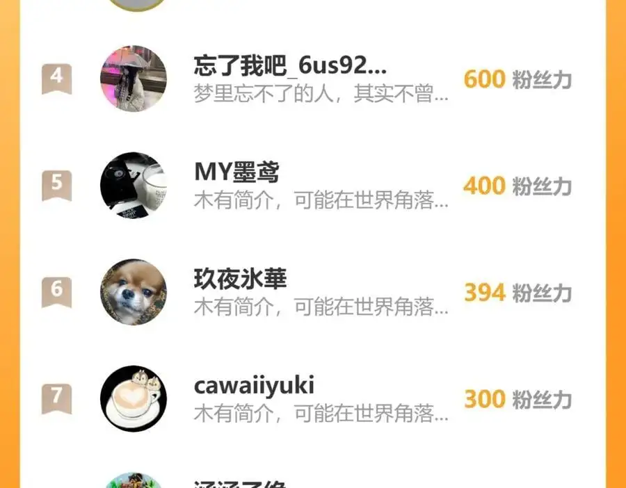 72.市主的警告70