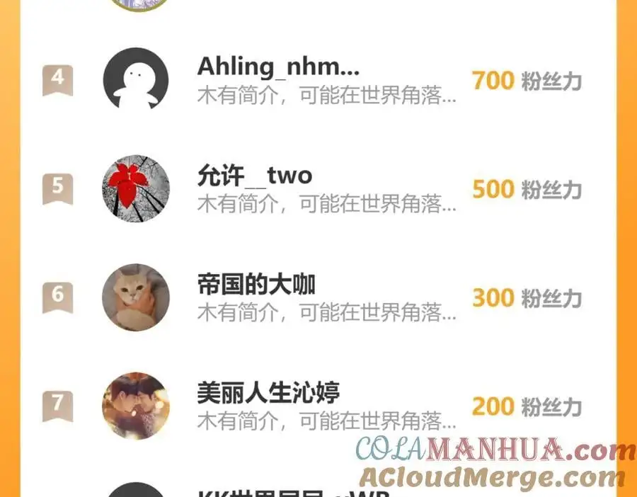 71.区别对待66