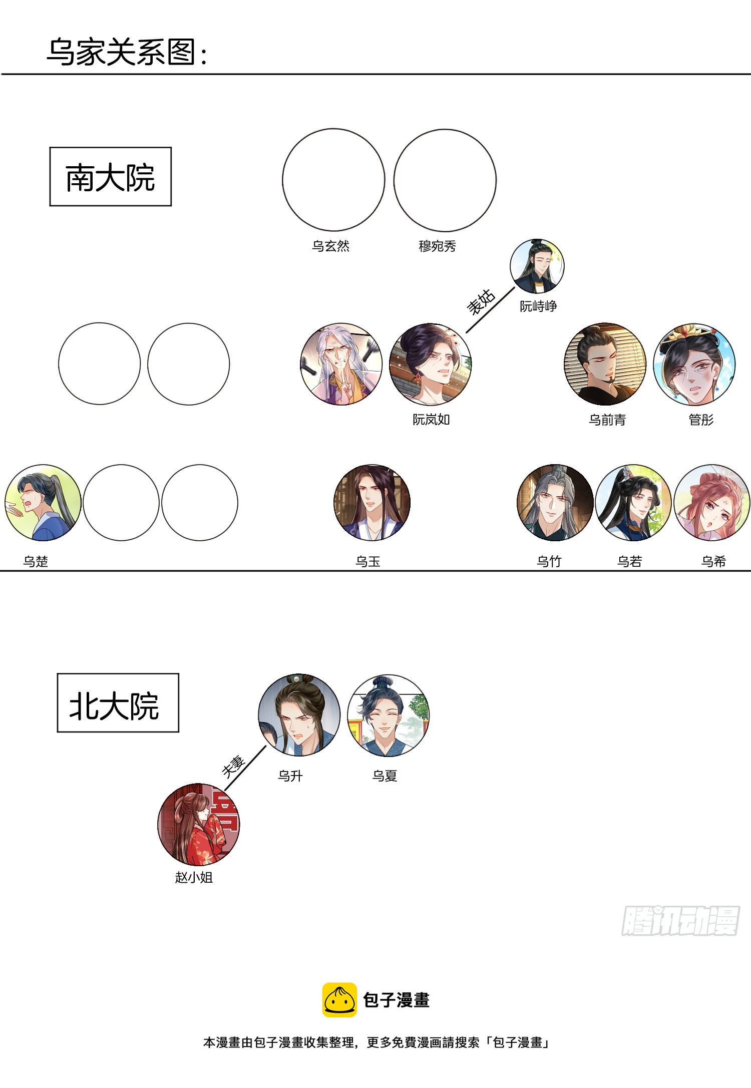 23.南北大院矛盾34