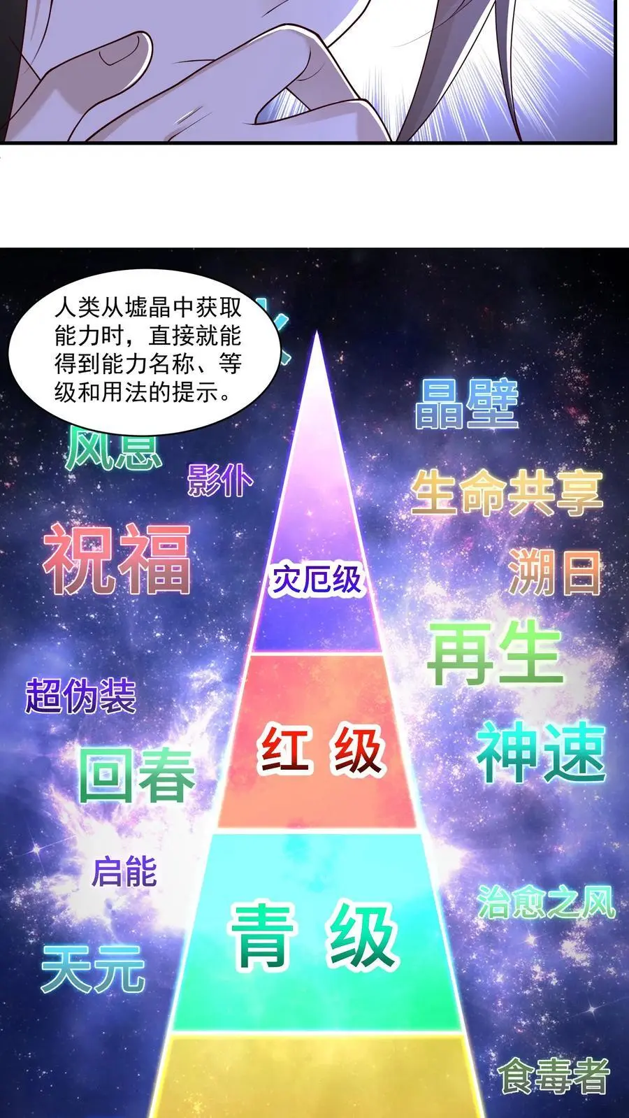 第174话 自我进化的墟能9