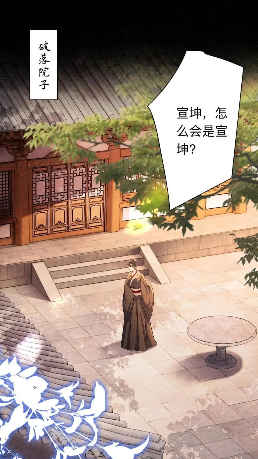 第165话 示弱1