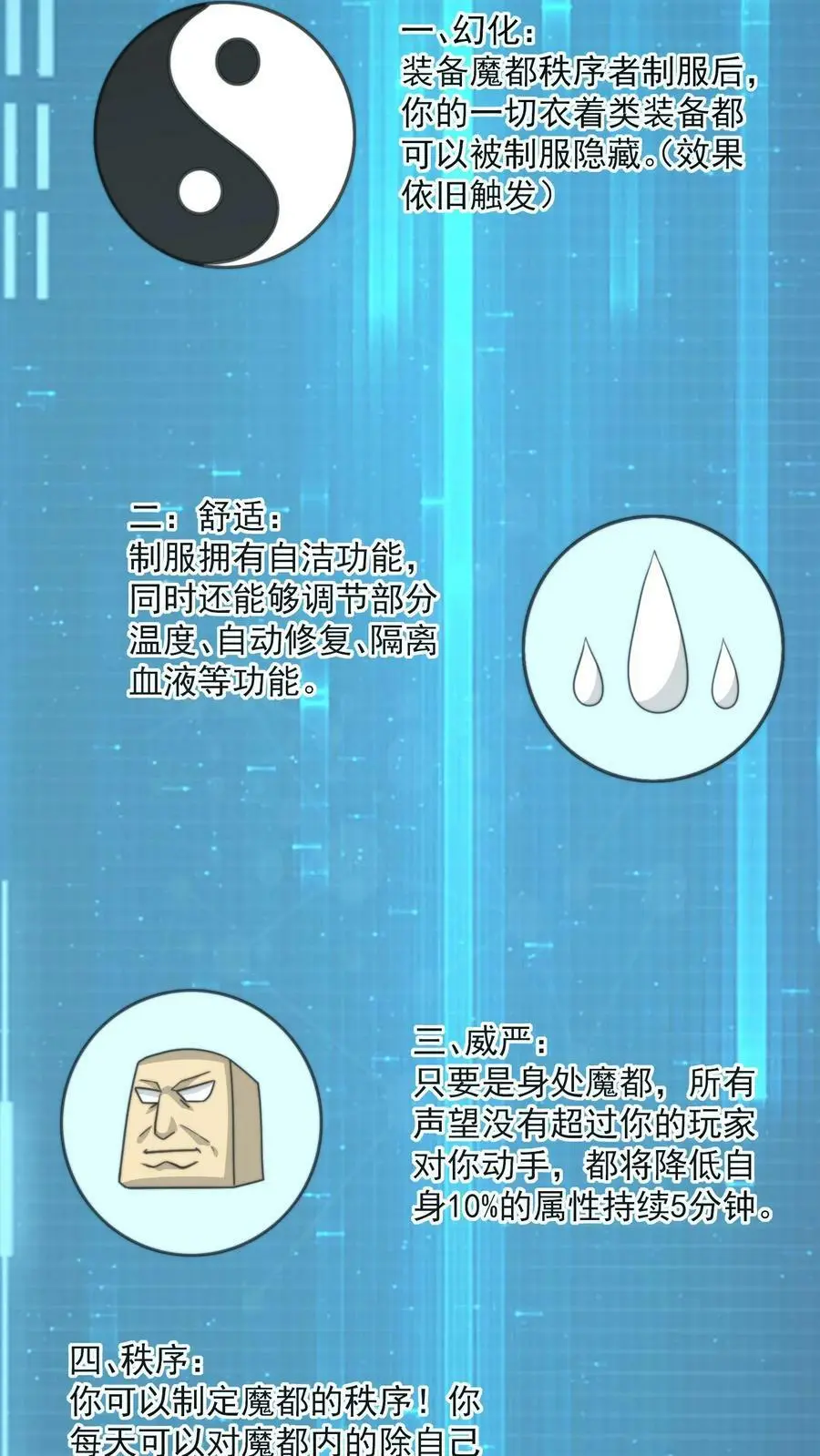 第63话 有权限但没钱9