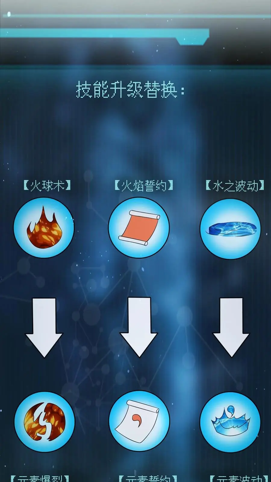 第247话 元素转化21