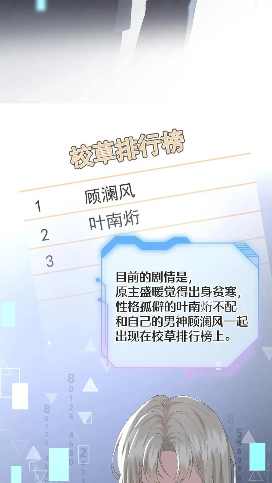 第1话 穿成恶毒女配38