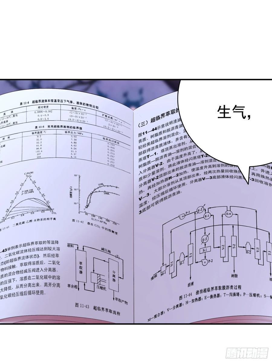 气的竟是我自己？34