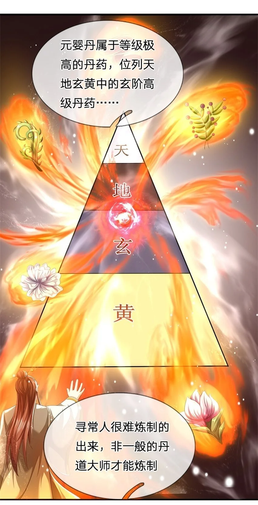 第101话 布下天罗地网30