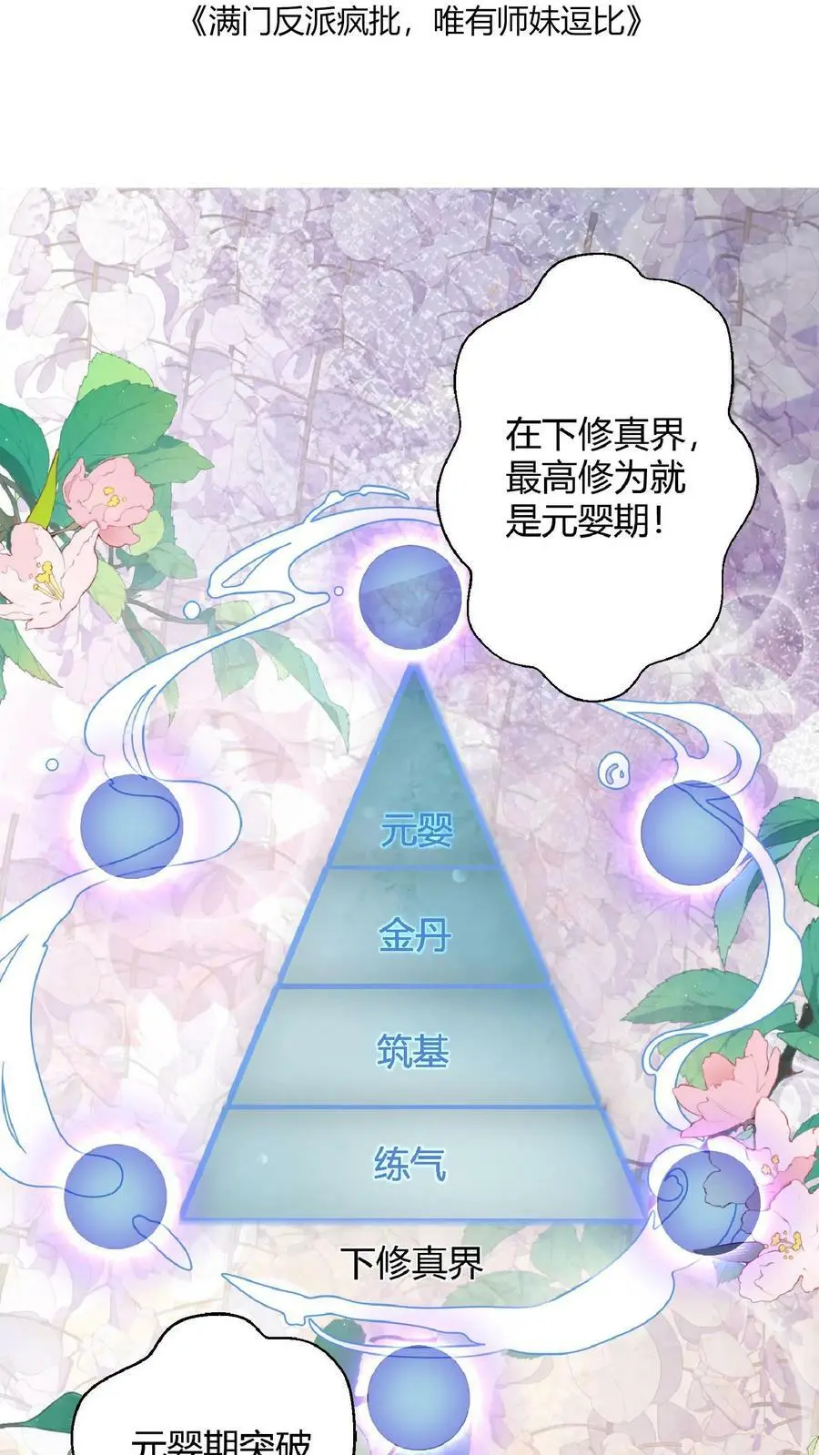 第8话 我卷不动，我让大师兄去卷啊1