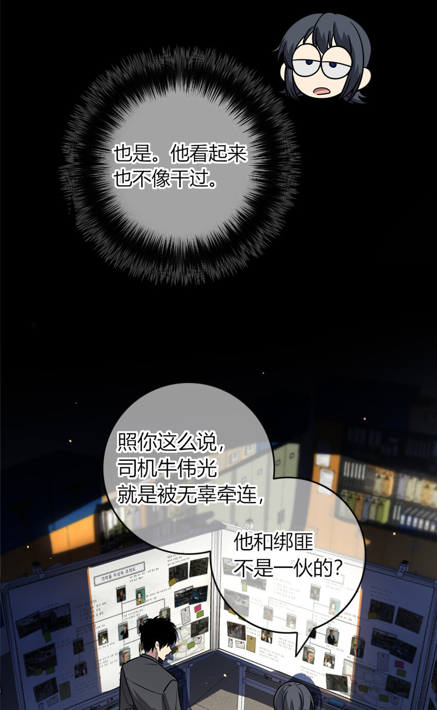 33 3321