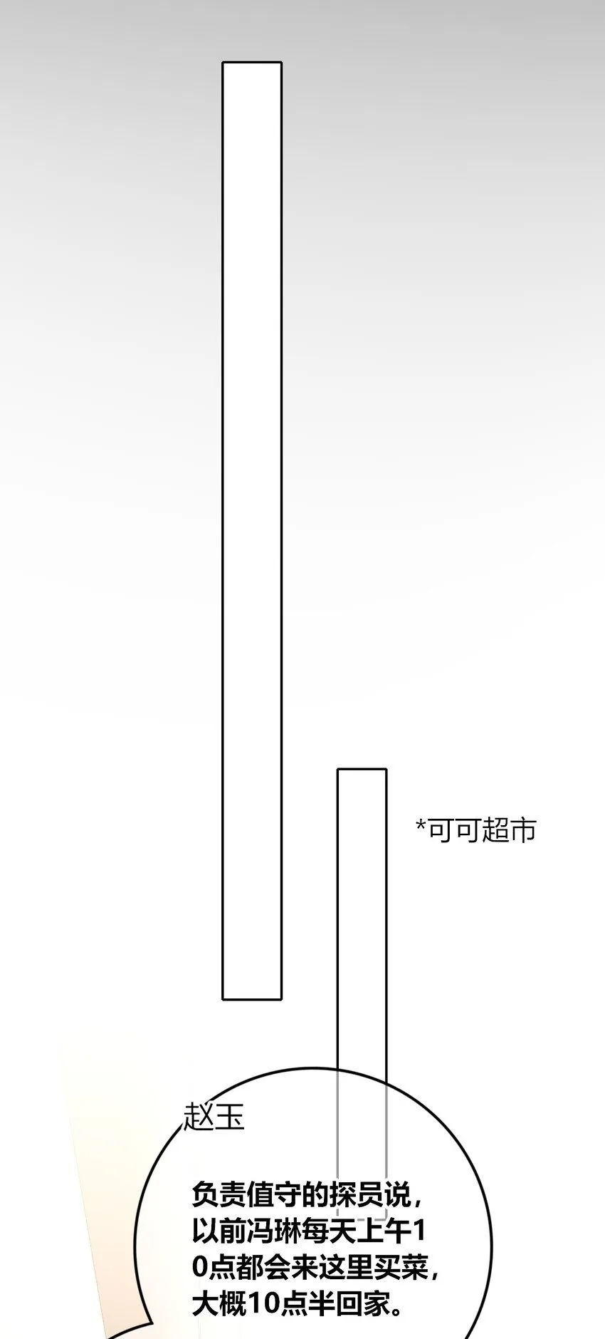121 12118