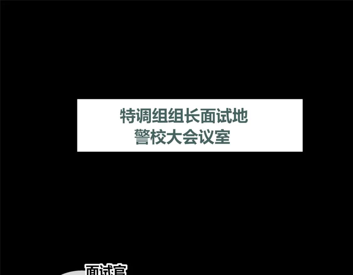 14055
