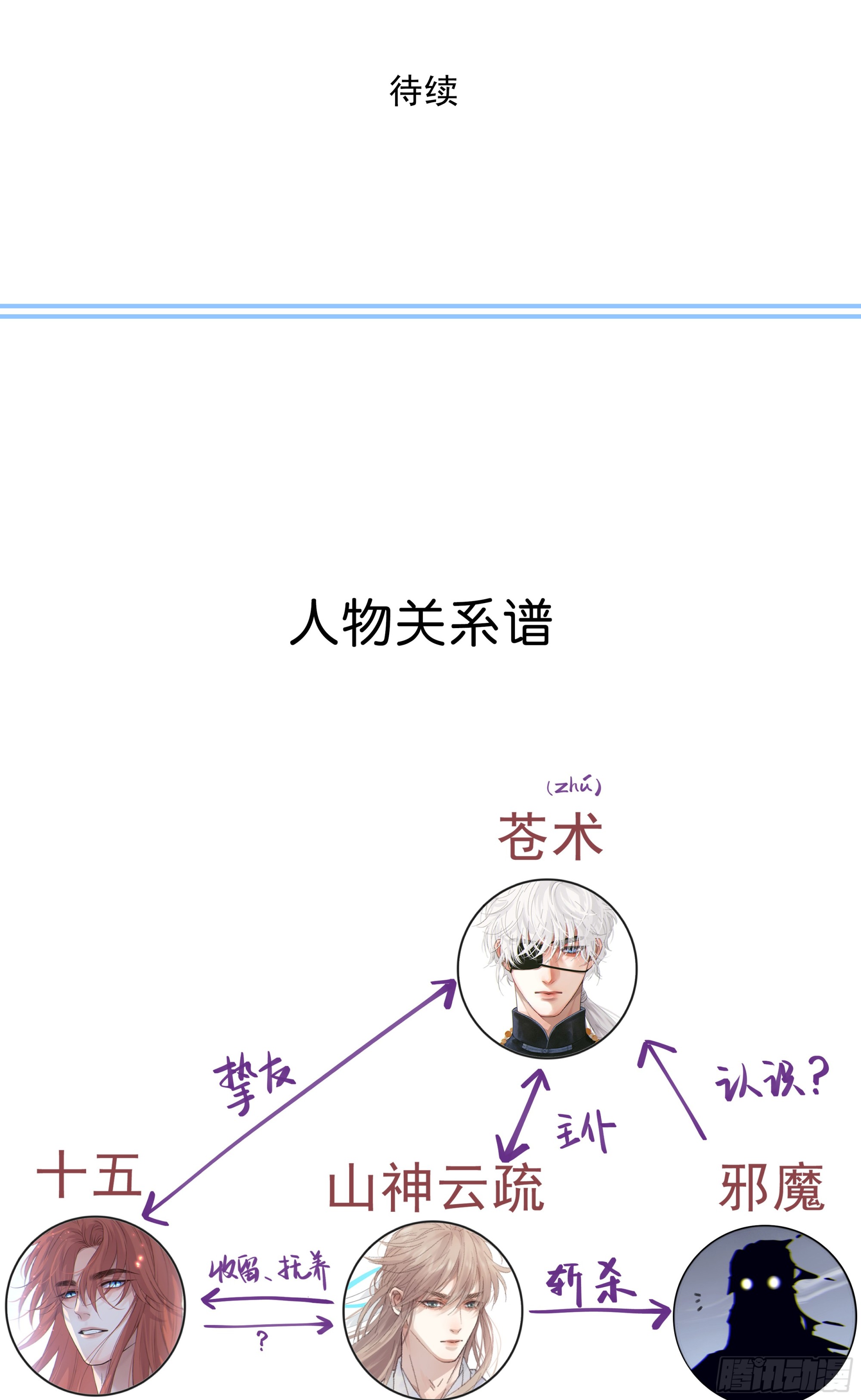 014. 甜的81