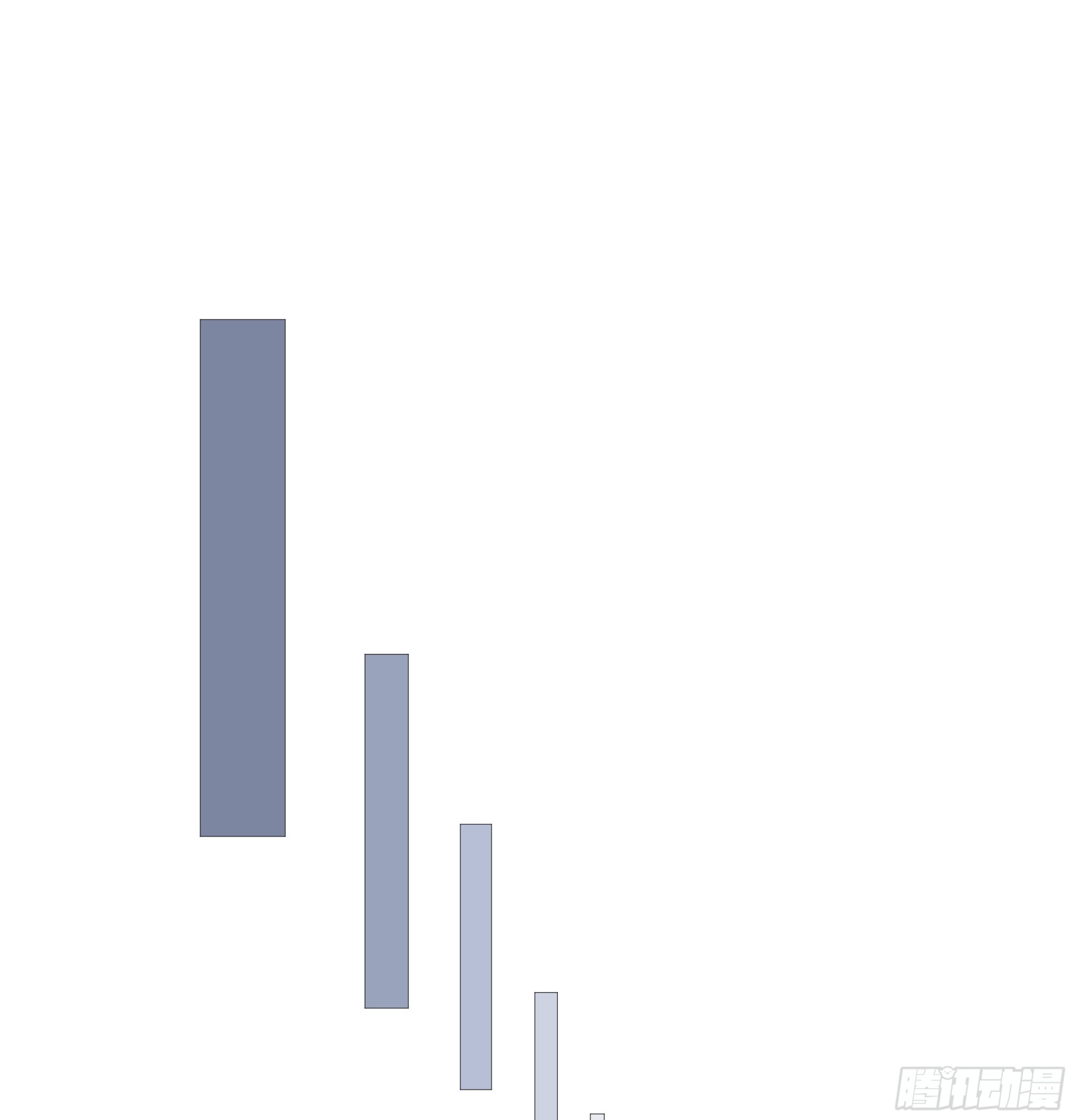 015. 不被需要36