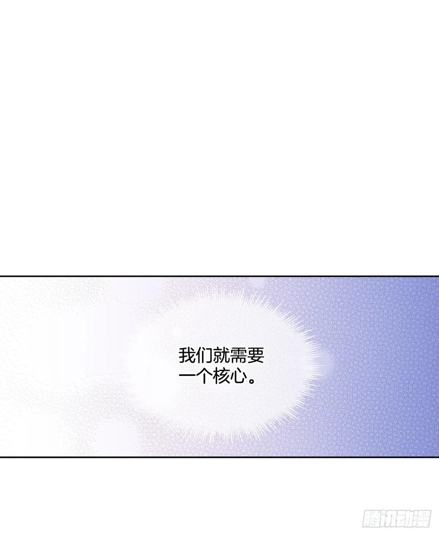 69.我要成为核心4