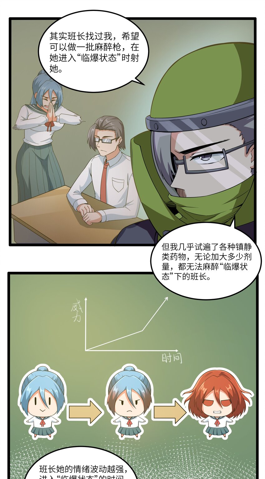 015 临爆状态50