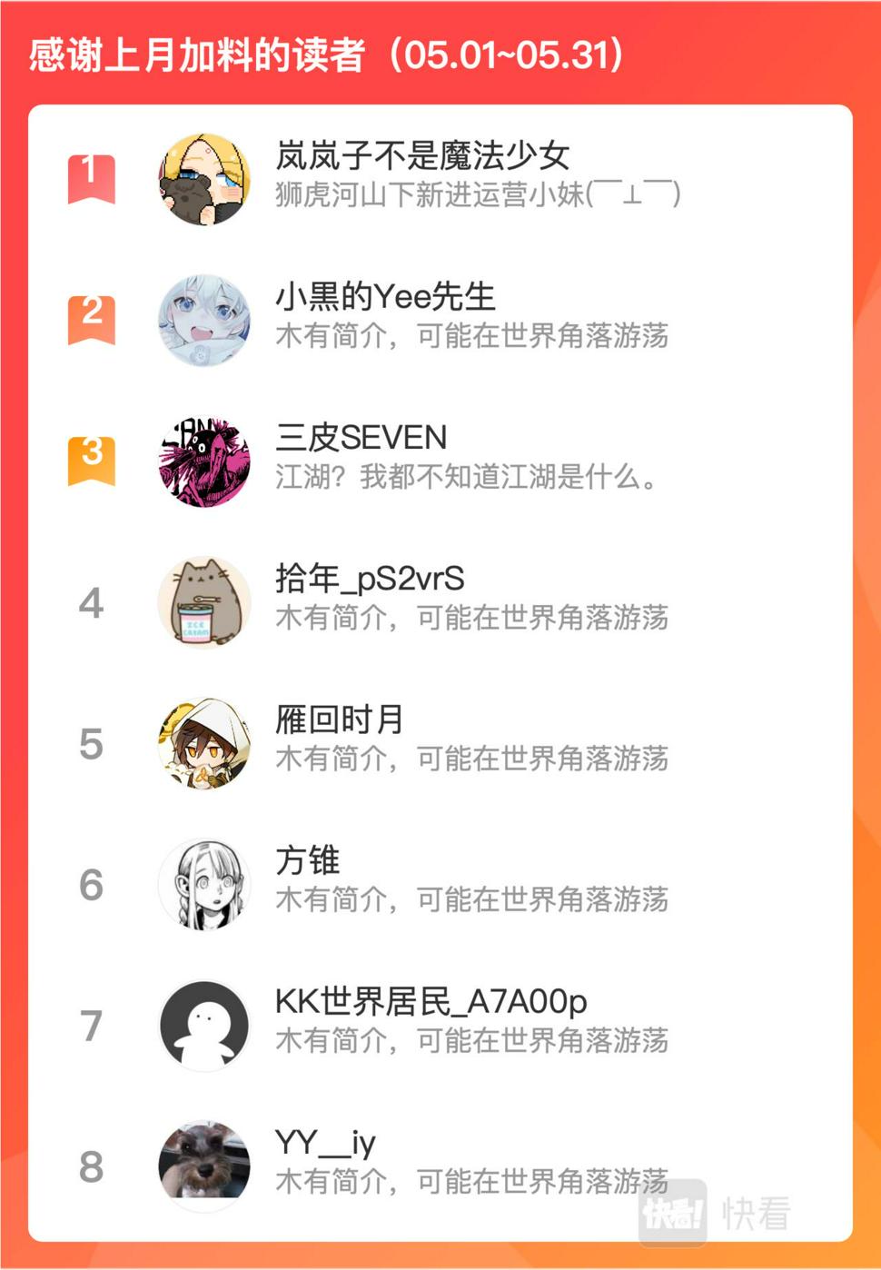 第16话  新的危机！不是人313