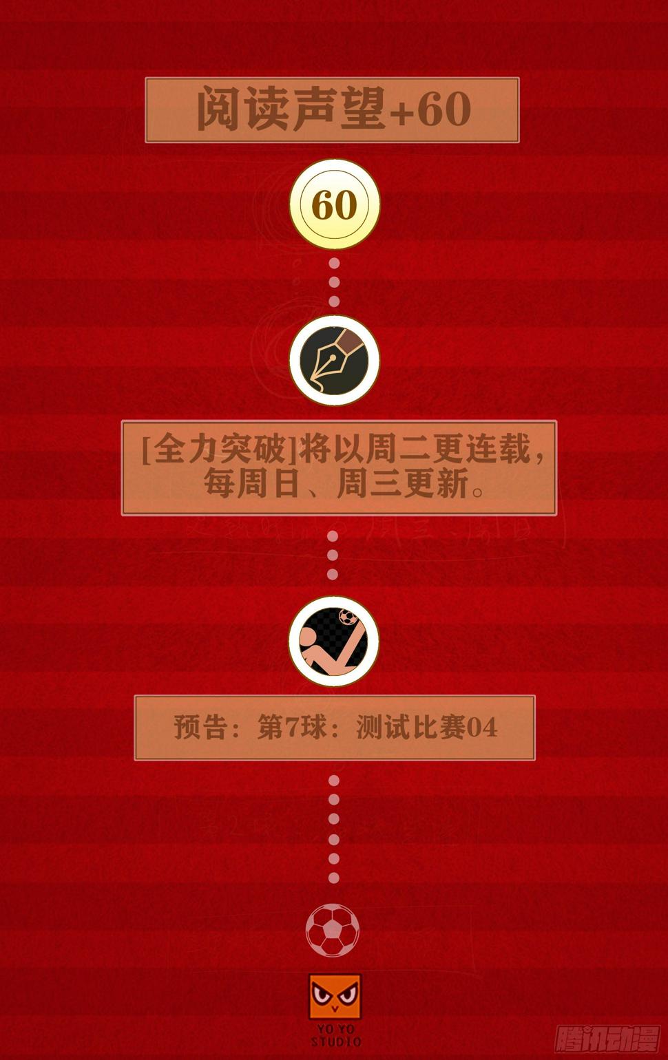 测试比赛0310