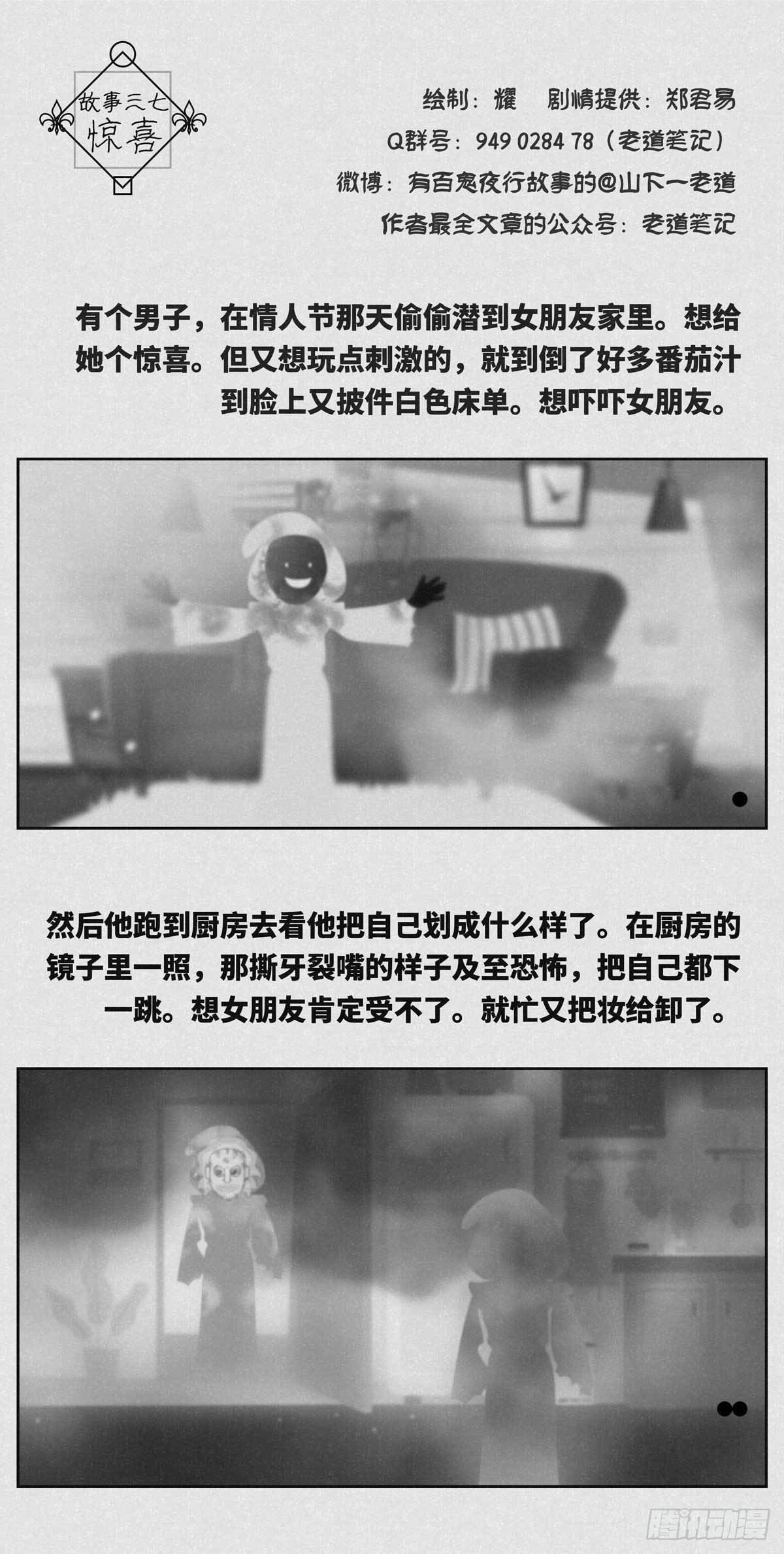 惊喜0