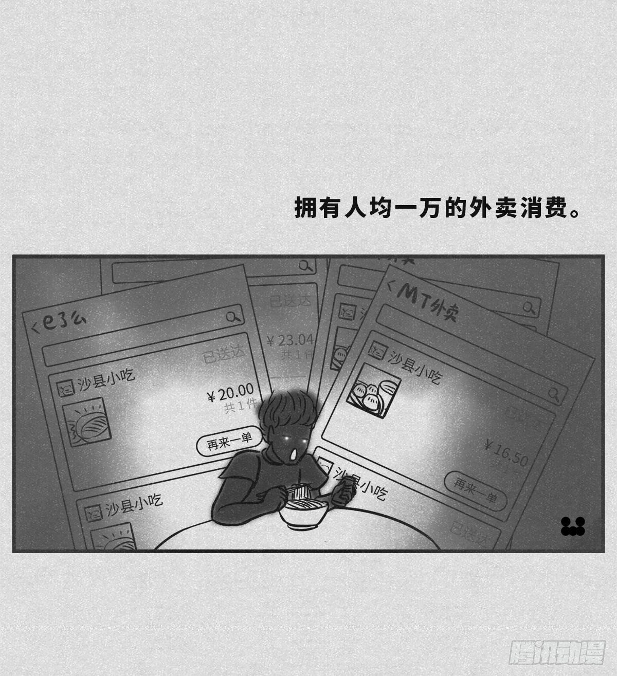 人均3