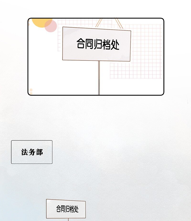 13 无处不在的“高管”5