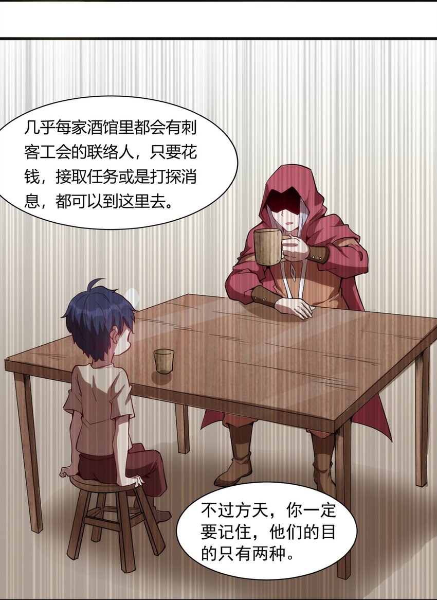 021 练级的方法24