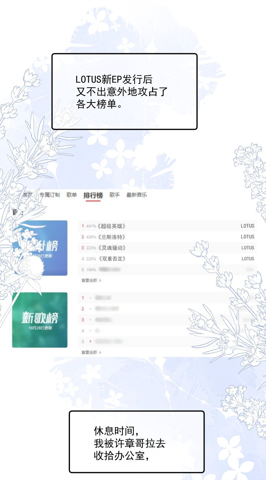 Track034 分享荣耀6