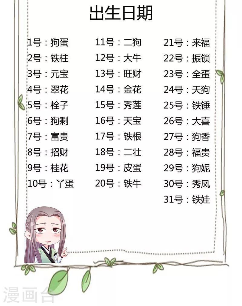 第29话 我定不负你19
