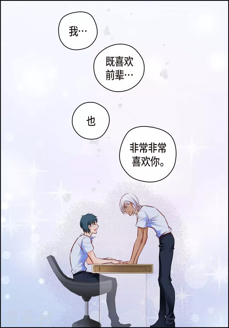 番外6 MEMORIES66