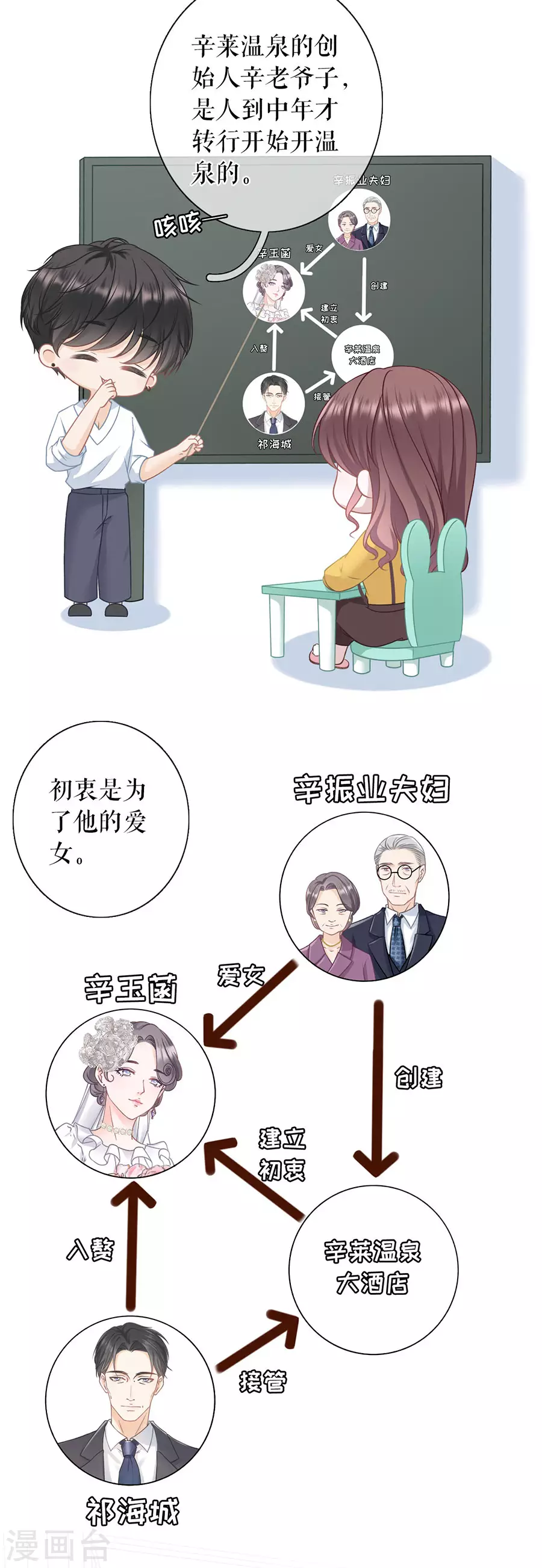 第63话 缘分3