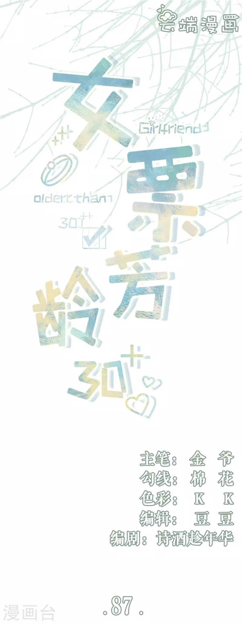 第87话 分配工作0
