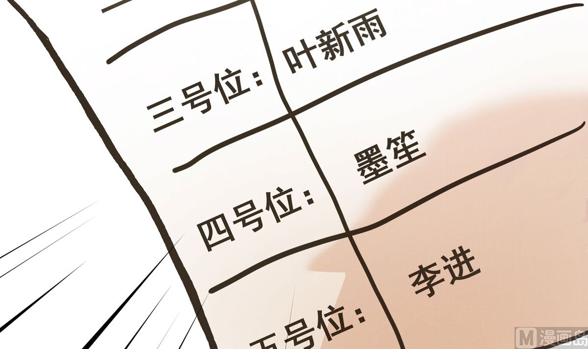 065话 不用让50