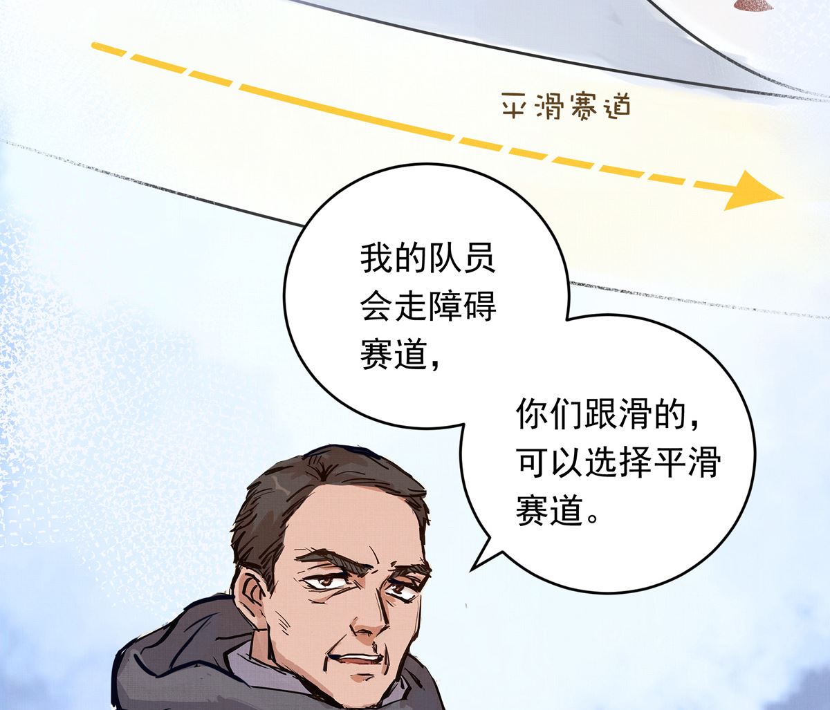 063话 跟滑的难度58