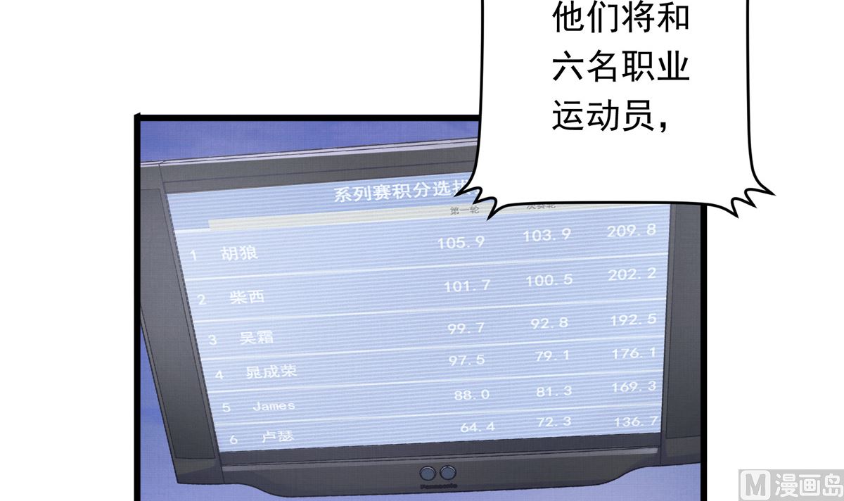 065话 不用让68