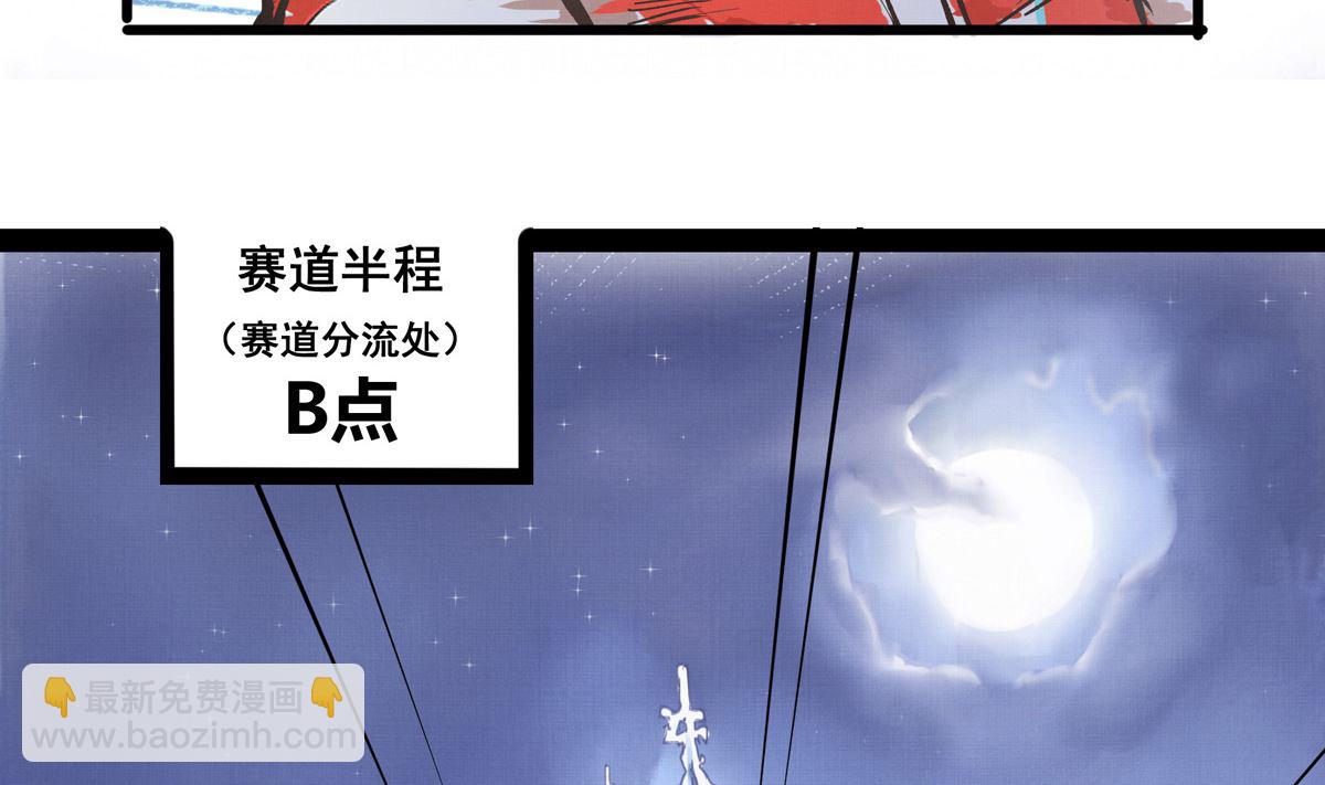 066话 赛道半程的B点记录66