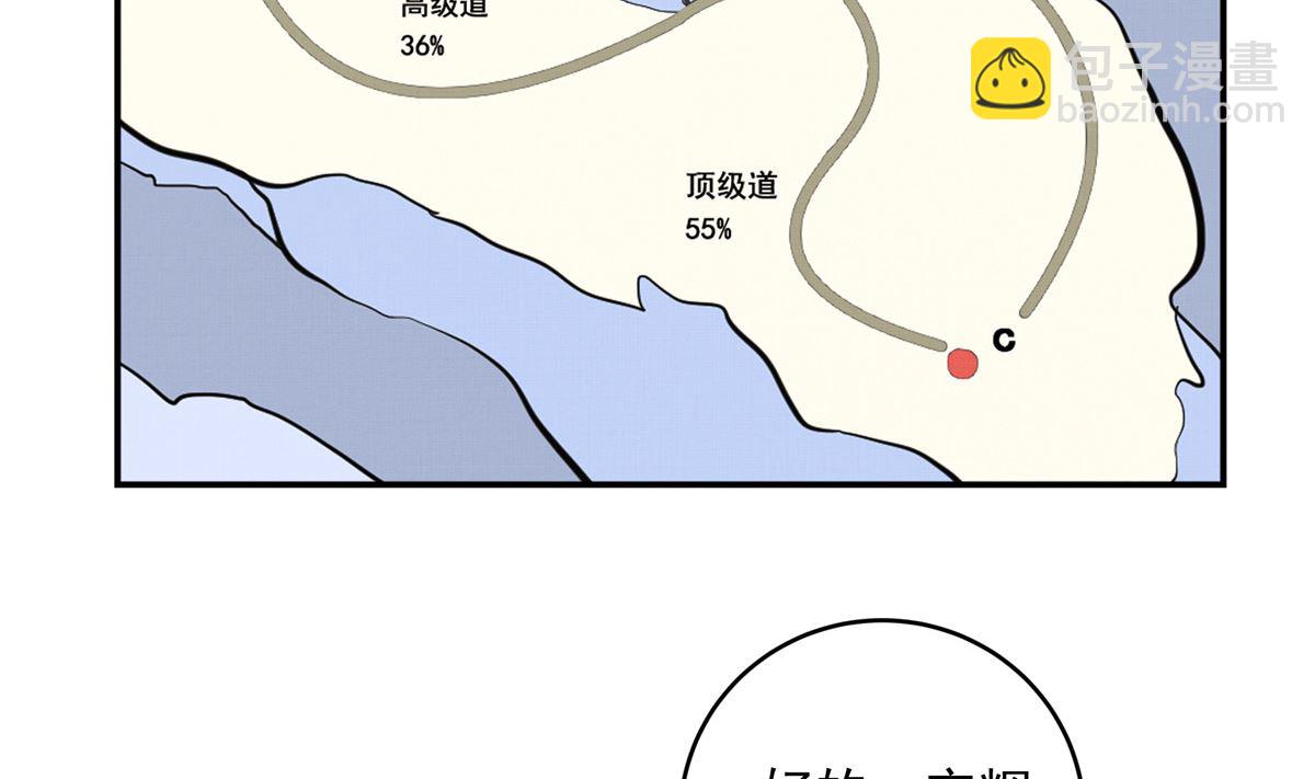 065话 不用让81