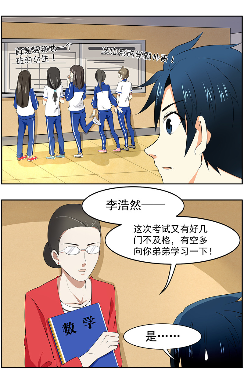 第6回：兄弟不同命1