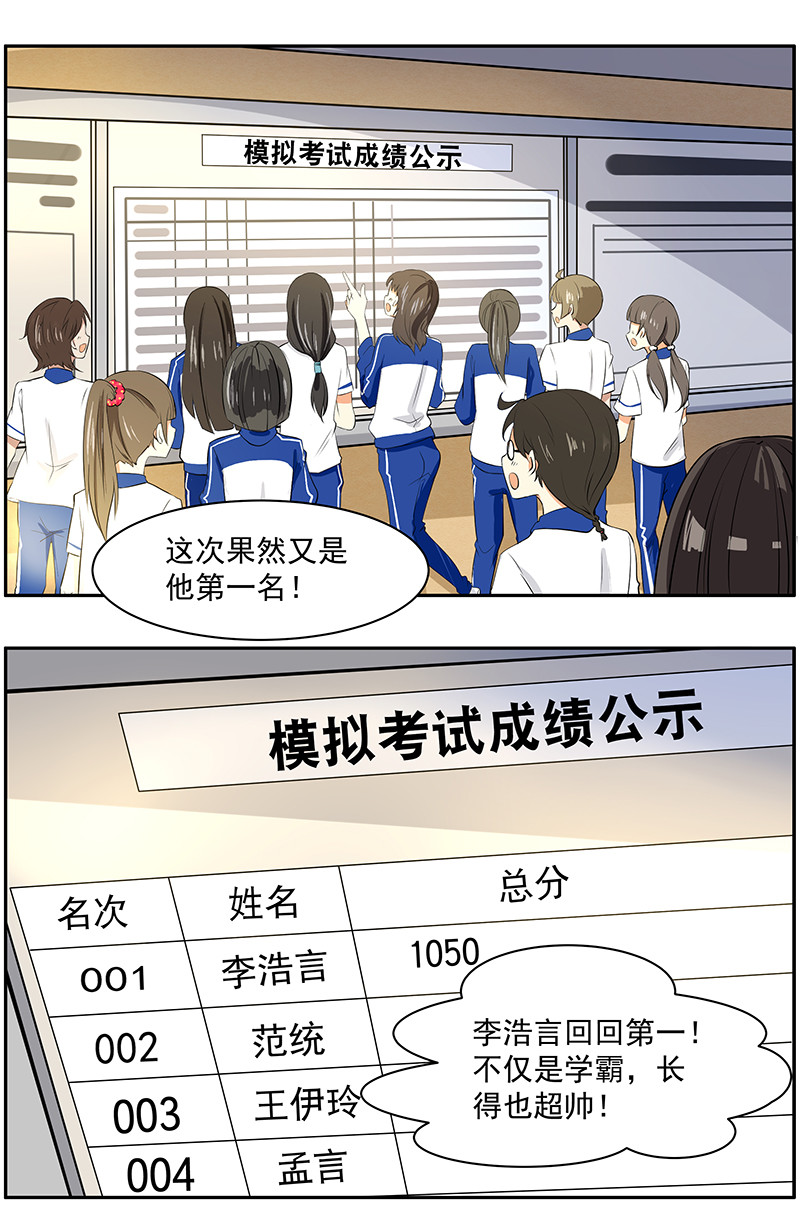 第6回：兄弟不同命0