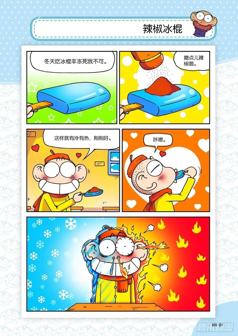 第194回5