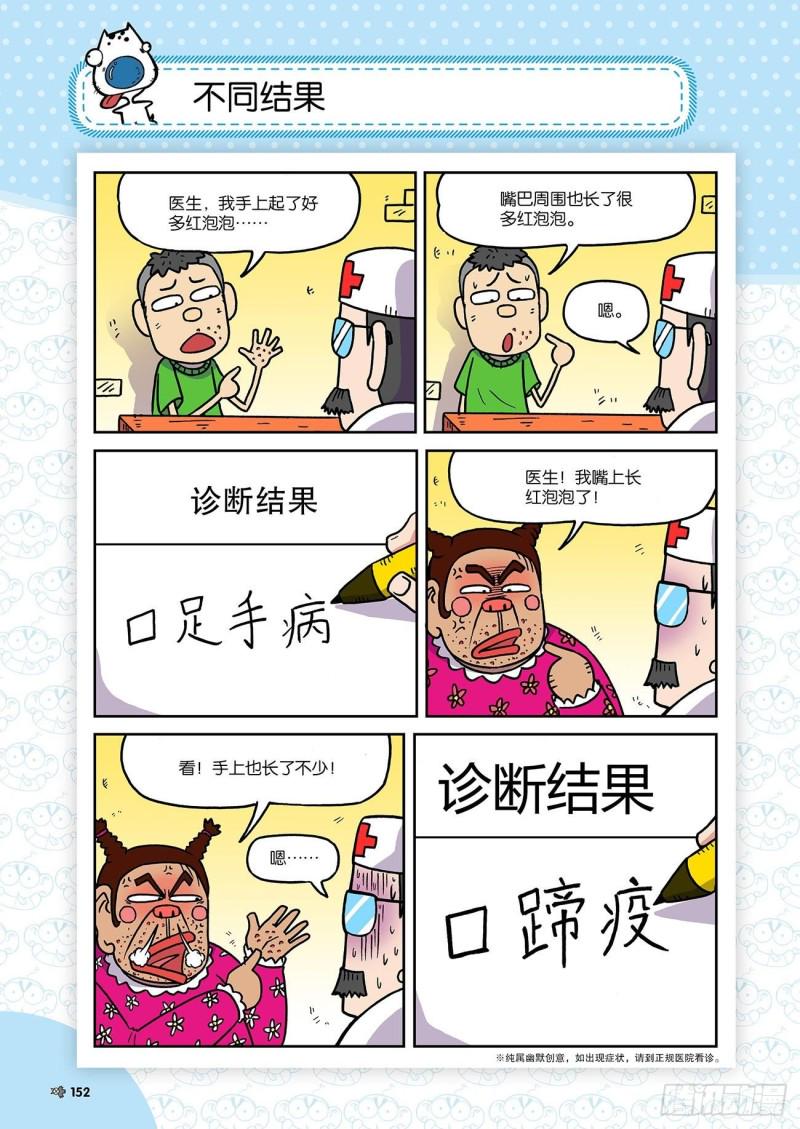 第186回14