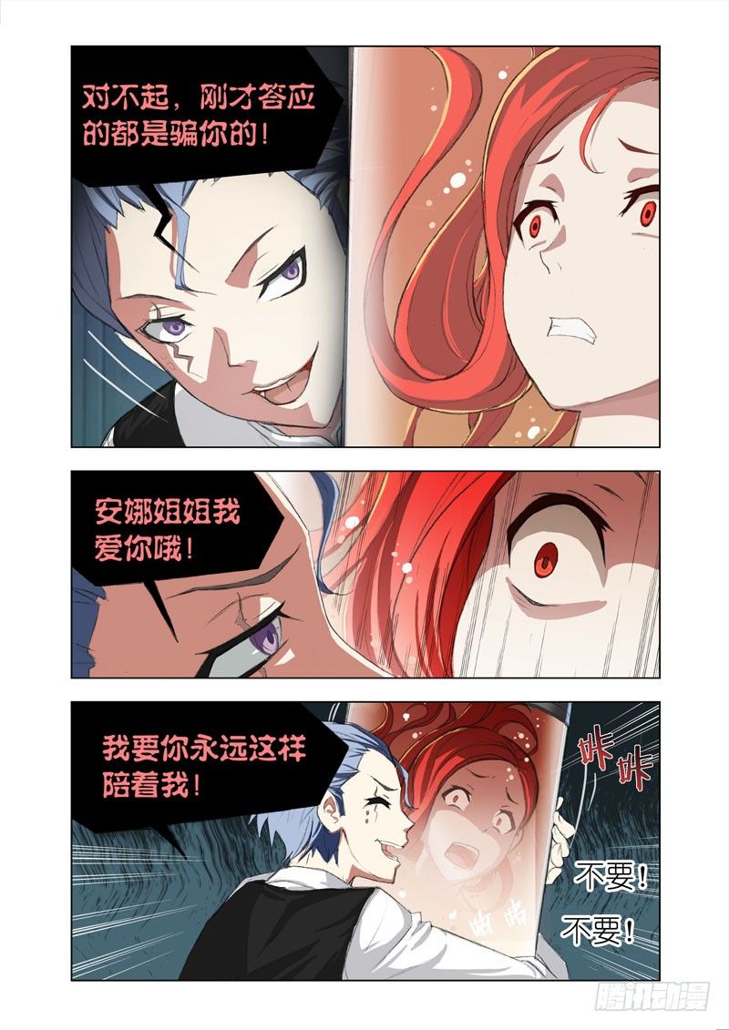 Part 8：培养皿5