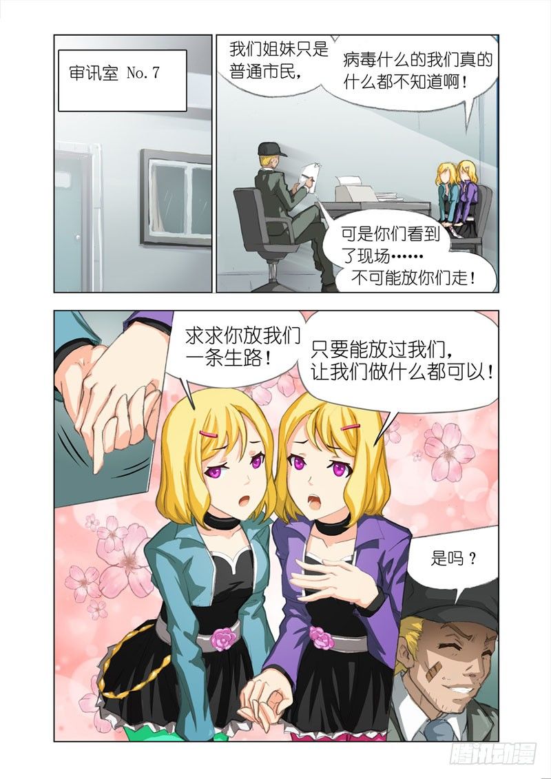 Part 4：Wonderland3