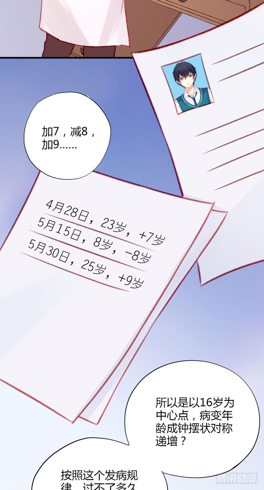 019病情19